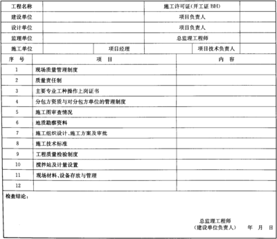 監理工程師在土地整理工程驗收中的作用